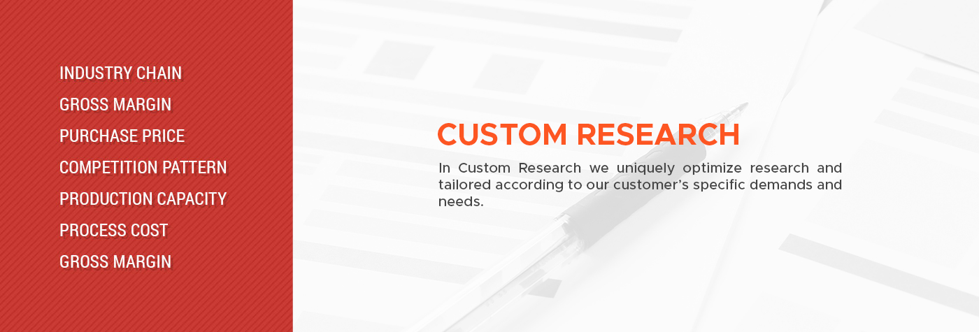 MarketDesk.org Custom Research